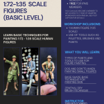 IPMS BA PAINTING WORKSHOP: 1:72-35 FIGURES